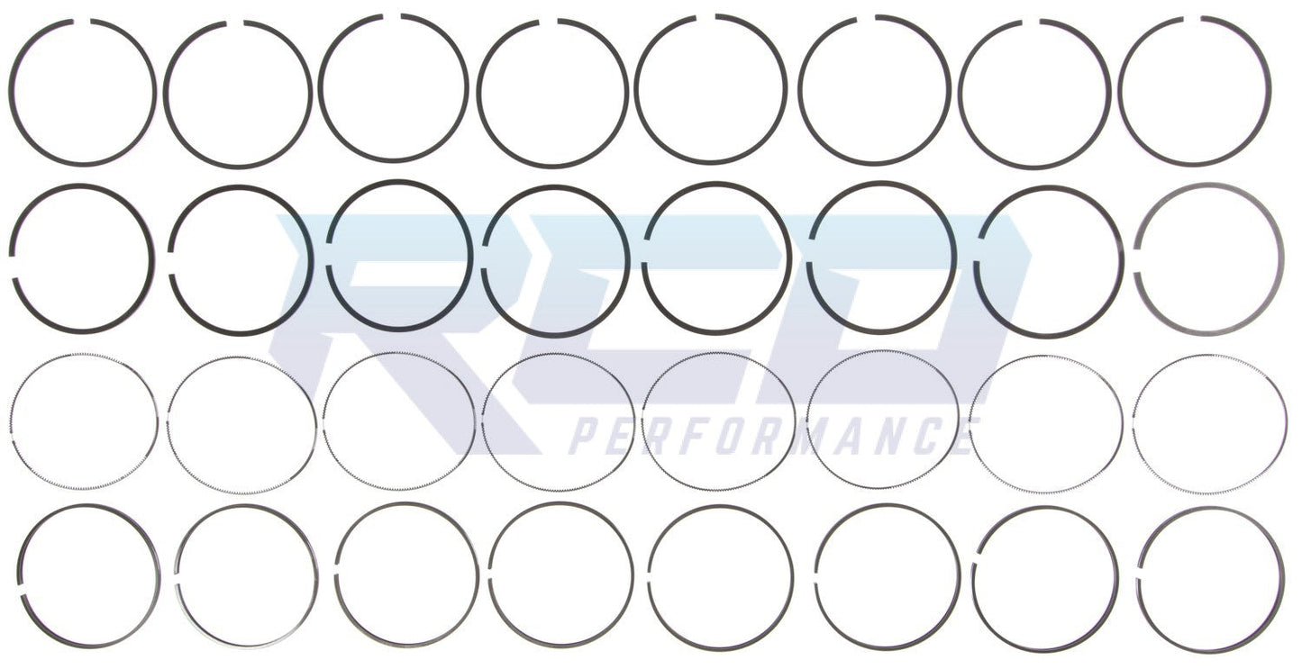 MAHLE Piston Ring Set 41940.040 2003-2010 Ford 6.0L Power Stroke