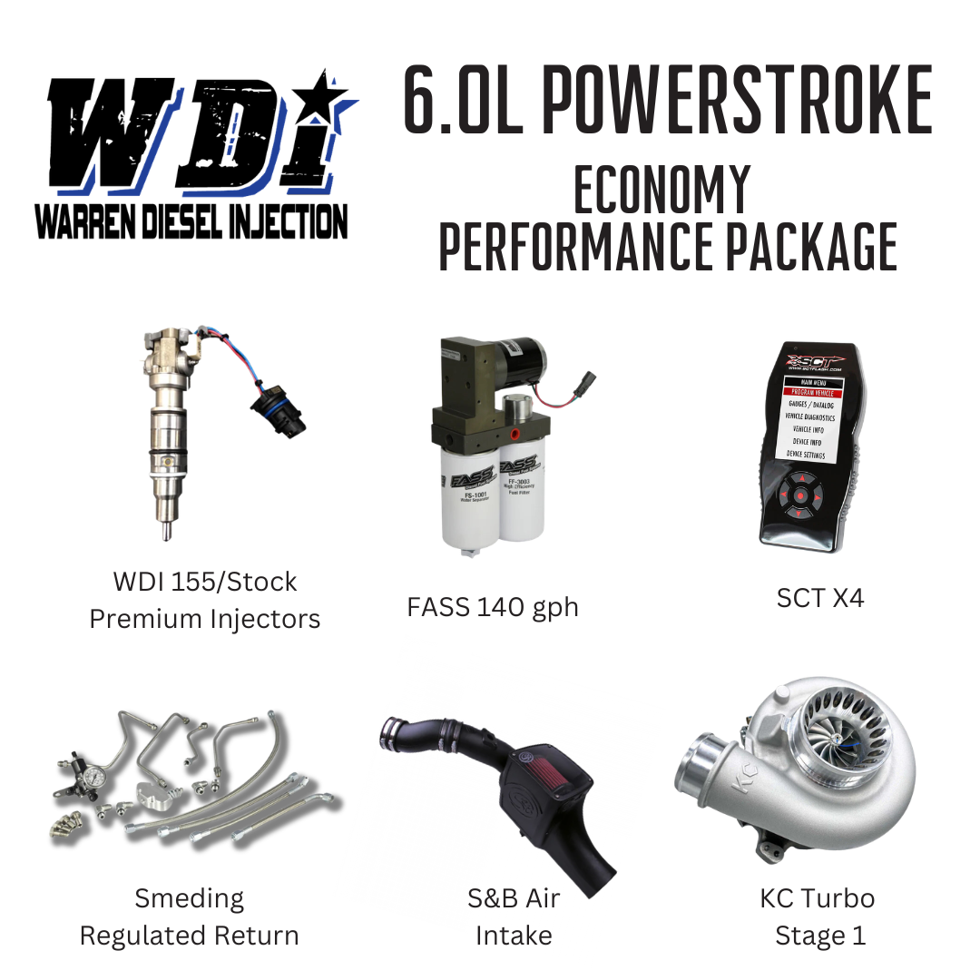 Performance Economy Package