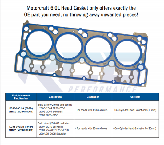 Genuine Ford 6.0L 20mm Head Gasket